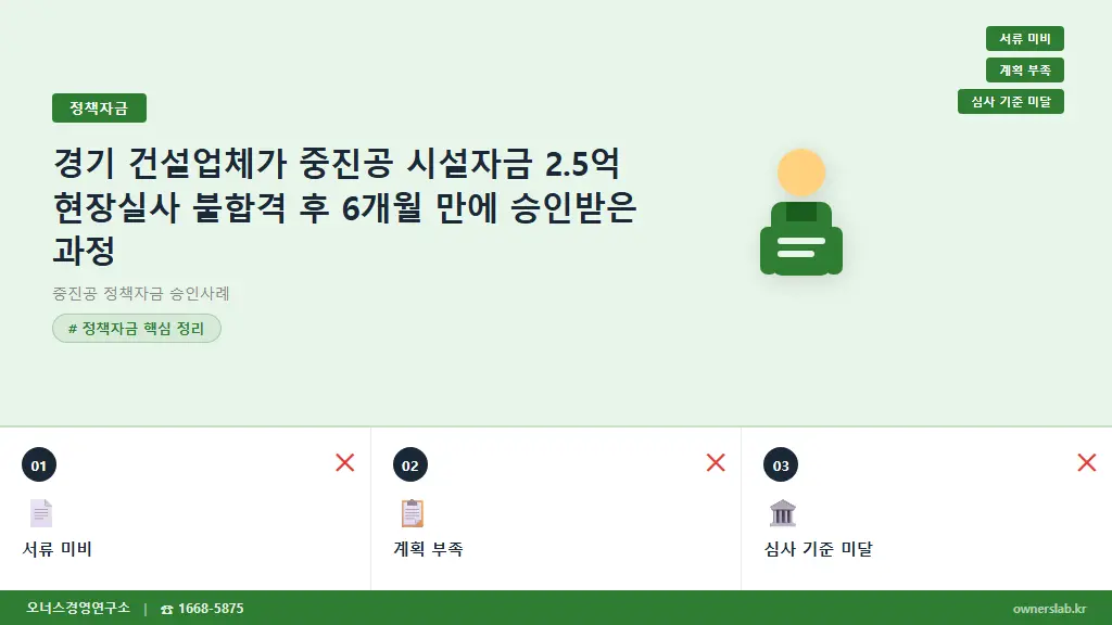 경기 건설업체가 중진공 시설자금 2.5억 현장실사 불합격 후 6개월 만에 승인받은 과정