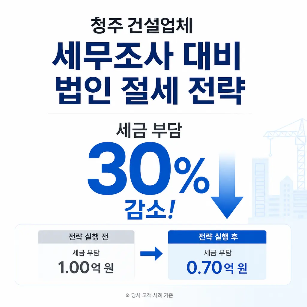 청주 건설업체, 세무조사 대비 법인 절세 전략으로 세금 부담 30% 감소