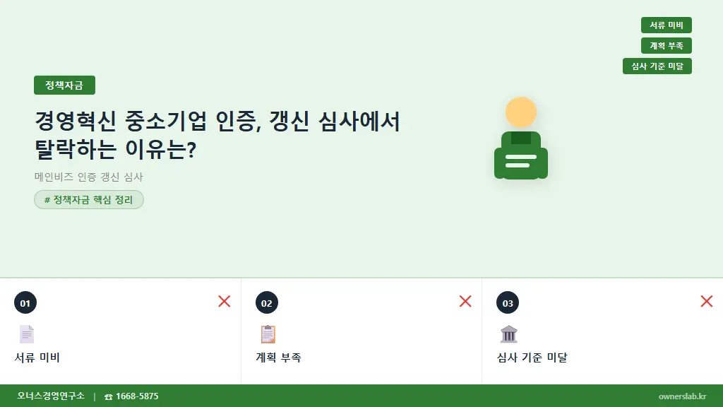 경영혁신 중소기업 인증, 갱신 심사에서 탈락하는 이유는?