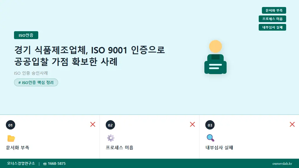 경기 식품제조업체, ISO 9001 인증으로 공공입찰 가점 확보한 사례