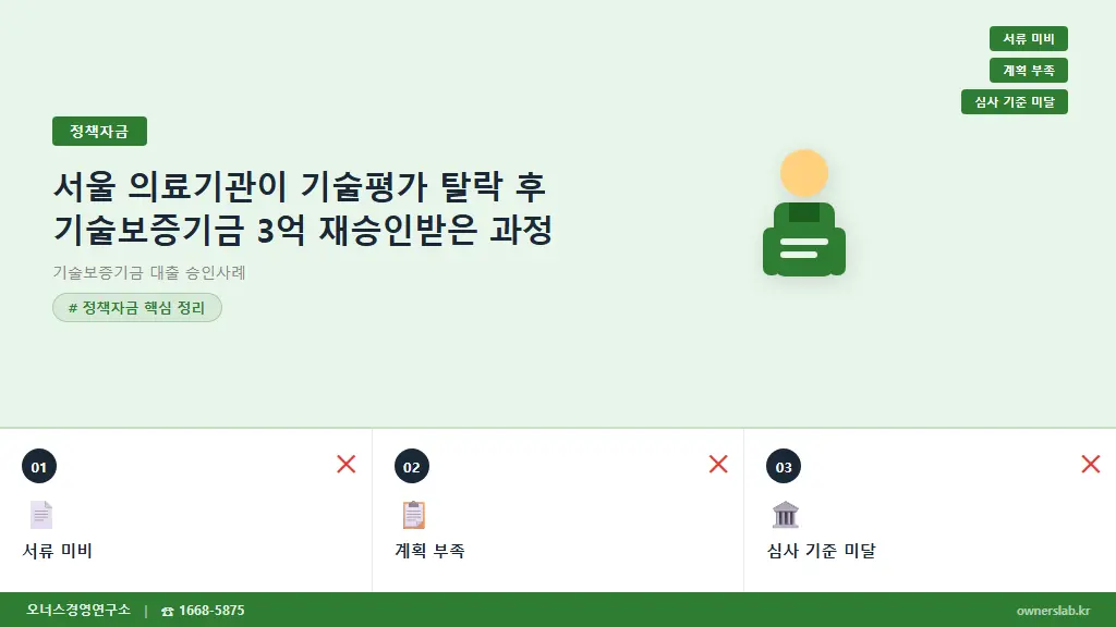서울 의료기관이 기술평가 탈락 후 기술보증기금 3억 재승인받은 과정