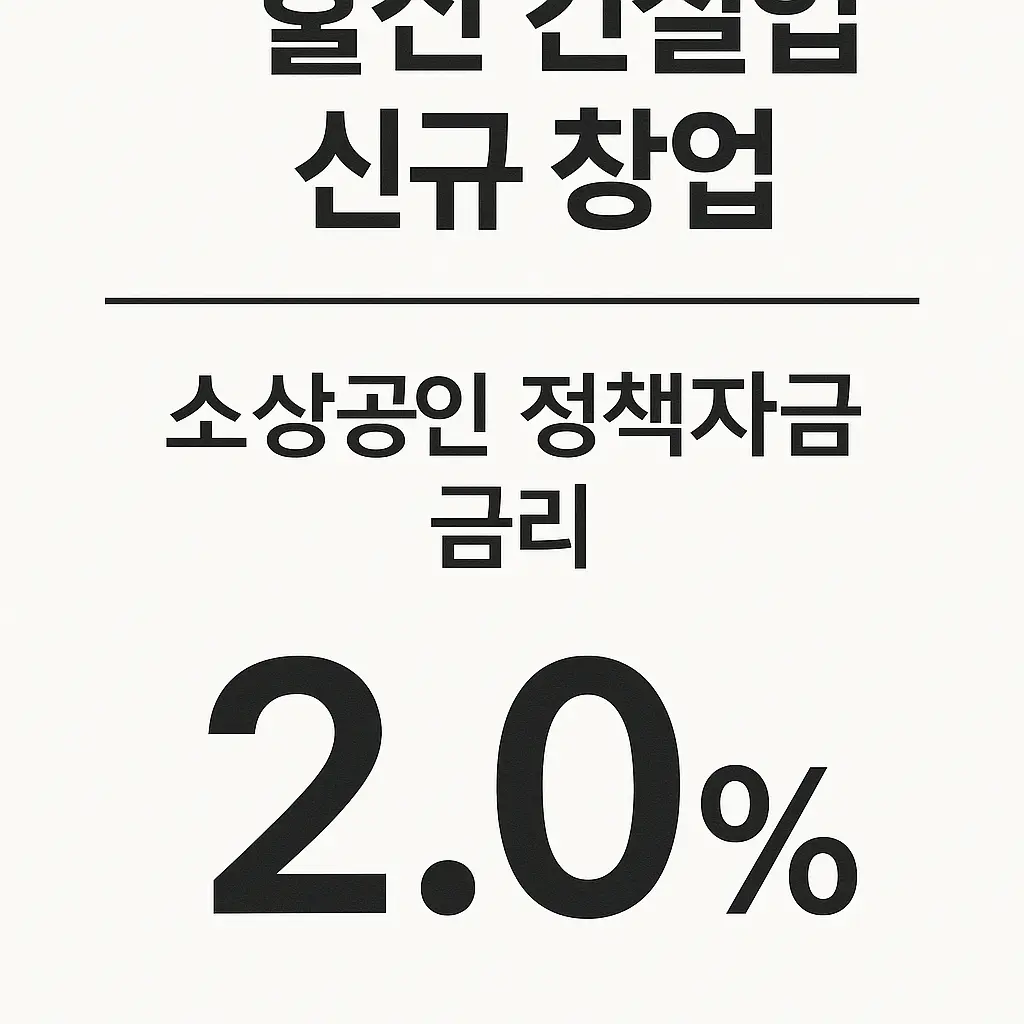 울산 건설업 신규 창업, 소상공인 정책자금 금리는 몇 %일까?