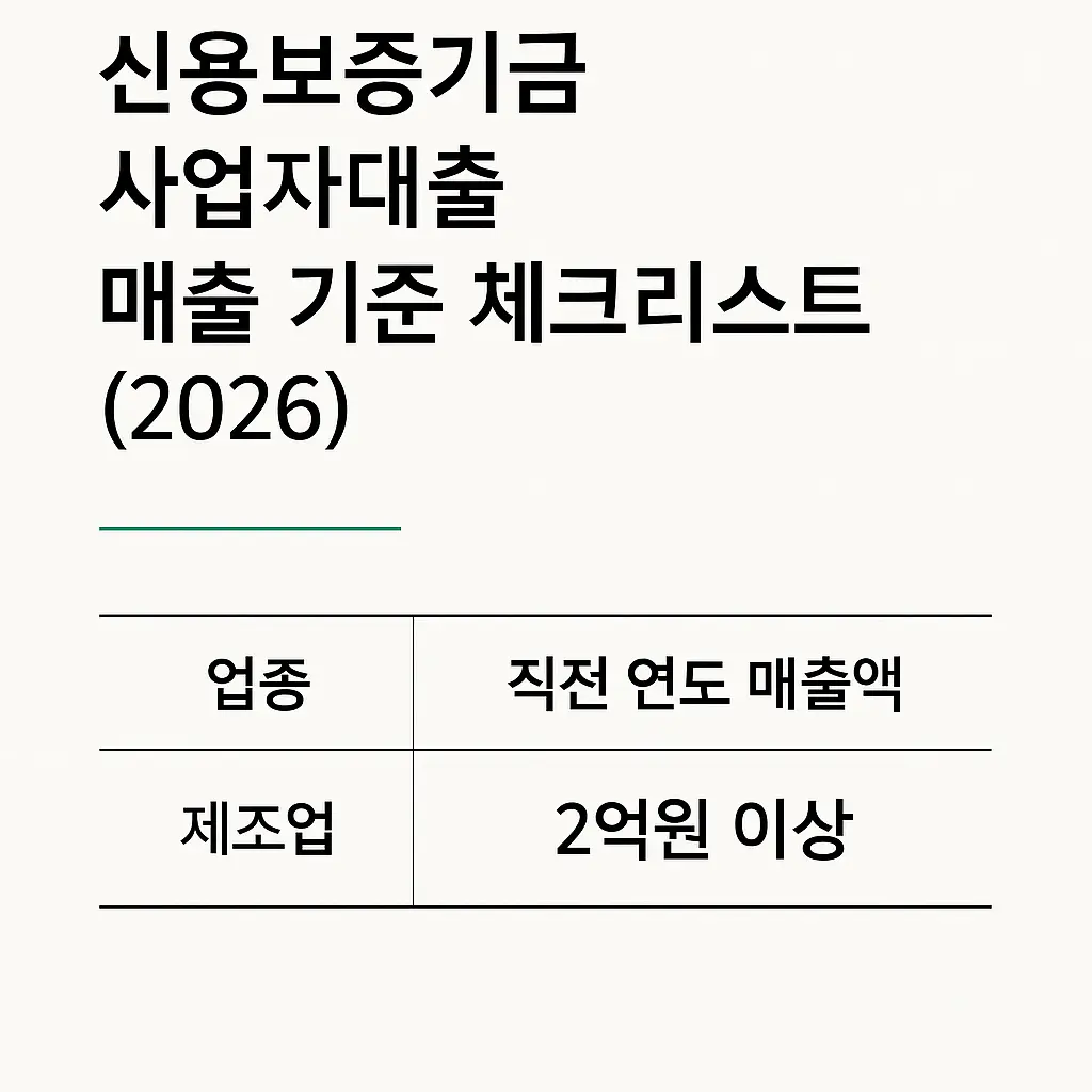 신용보증기금 사업자대출 매출 기준 체크리스트 (2026)