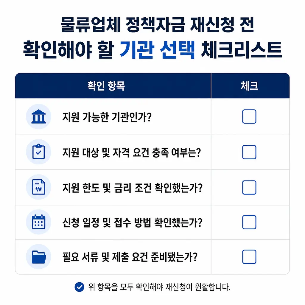 물류업체 정책자금 재신청 전 확인해야 할 기관 선택 체크리스트
