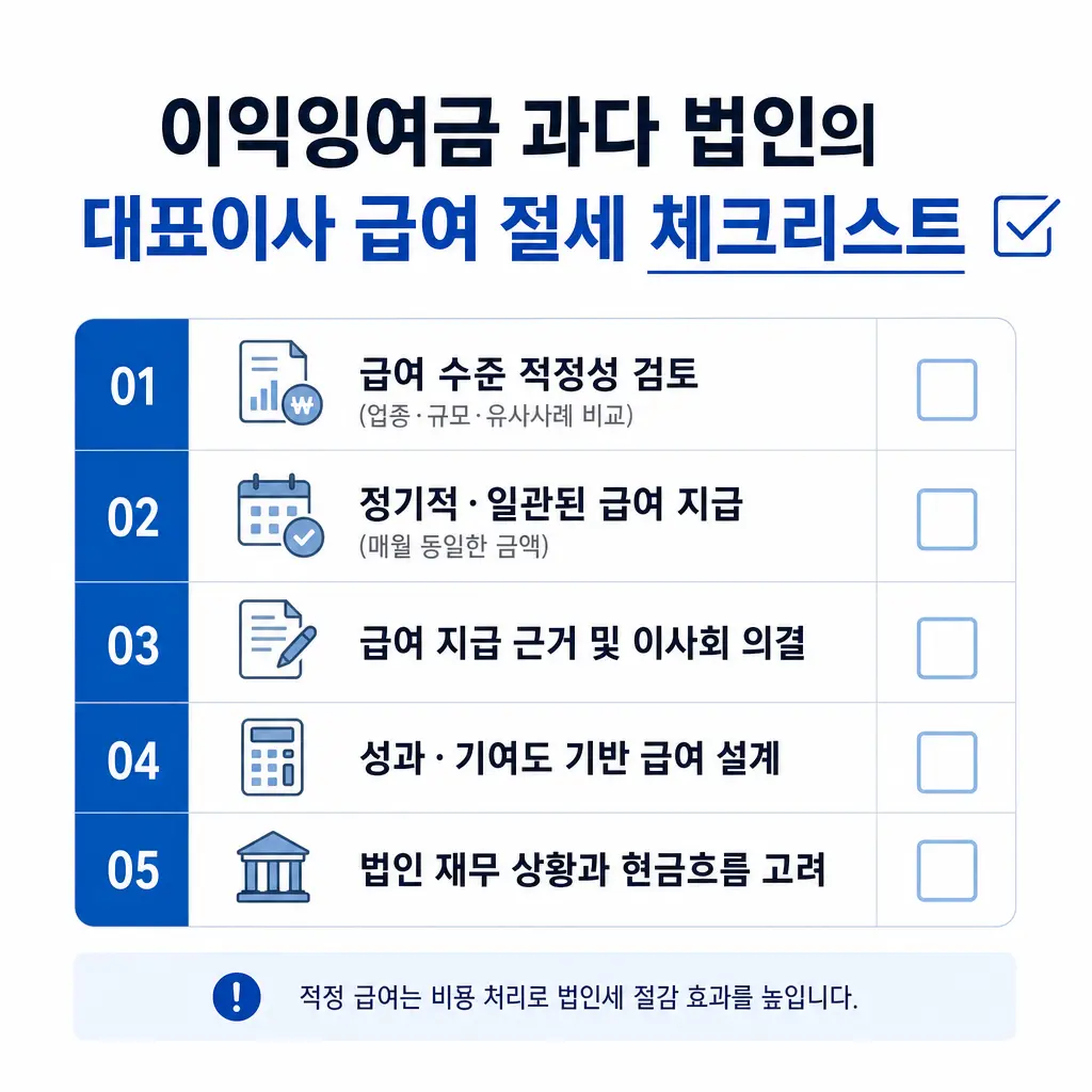 이익잉여금 과다 법인의 대표이사 급여 절세 체크리스트
