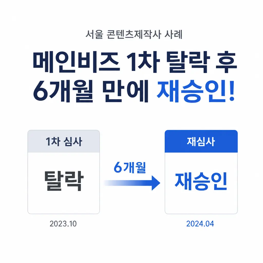 서울 콘텐츠제작사, 메인비즈 1차 탈락 후 6개월 만에 재승인받은 사례