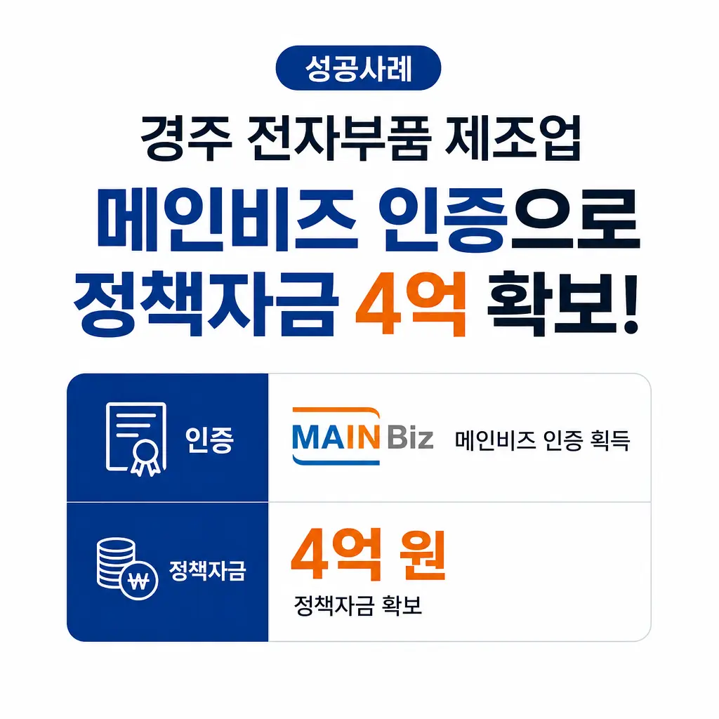 경주 전자부품 제조업, 메인비즈 인증으로 정책자금 4억 확보한 사례