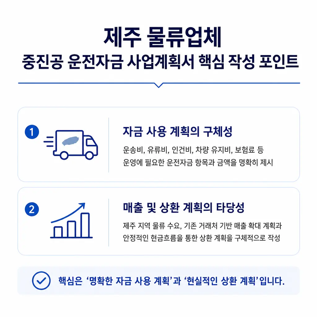 제주 물류업체, 중진공 운전자금 신청할 때 사업계획서는 어떻게 작성할까?