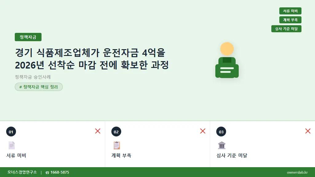 경기 식품제조업체가 운전자금 4억을 2026년 선착순 마감 전에 확보한 과정