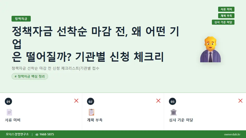 정책자금 선착순 마감 전, 왜 어떤 기업은 떨어질까? 기관별 신청 체크리스트