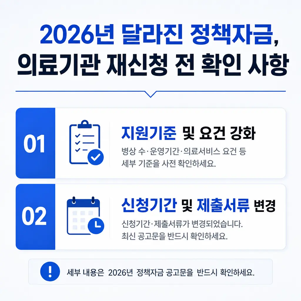 2026년 달라진 정책자금, 의료기관 재신청 전 확인 사항