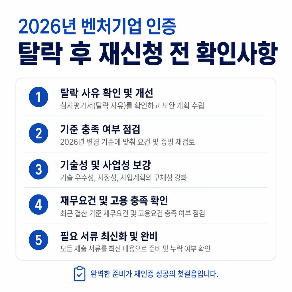 2026년 벤처기업 인증 심사 기준 변경, 탈락 후 재신청 전 확인사항