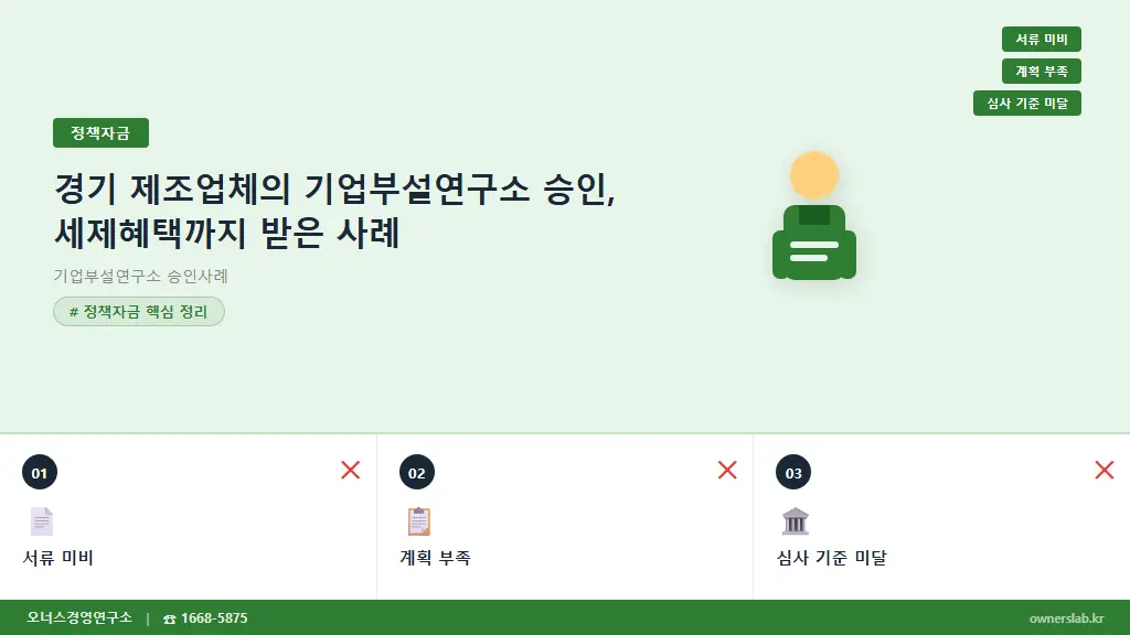 경기 제조업체의 기업부설연구소 승인, 세제혜택까지 받은 사례