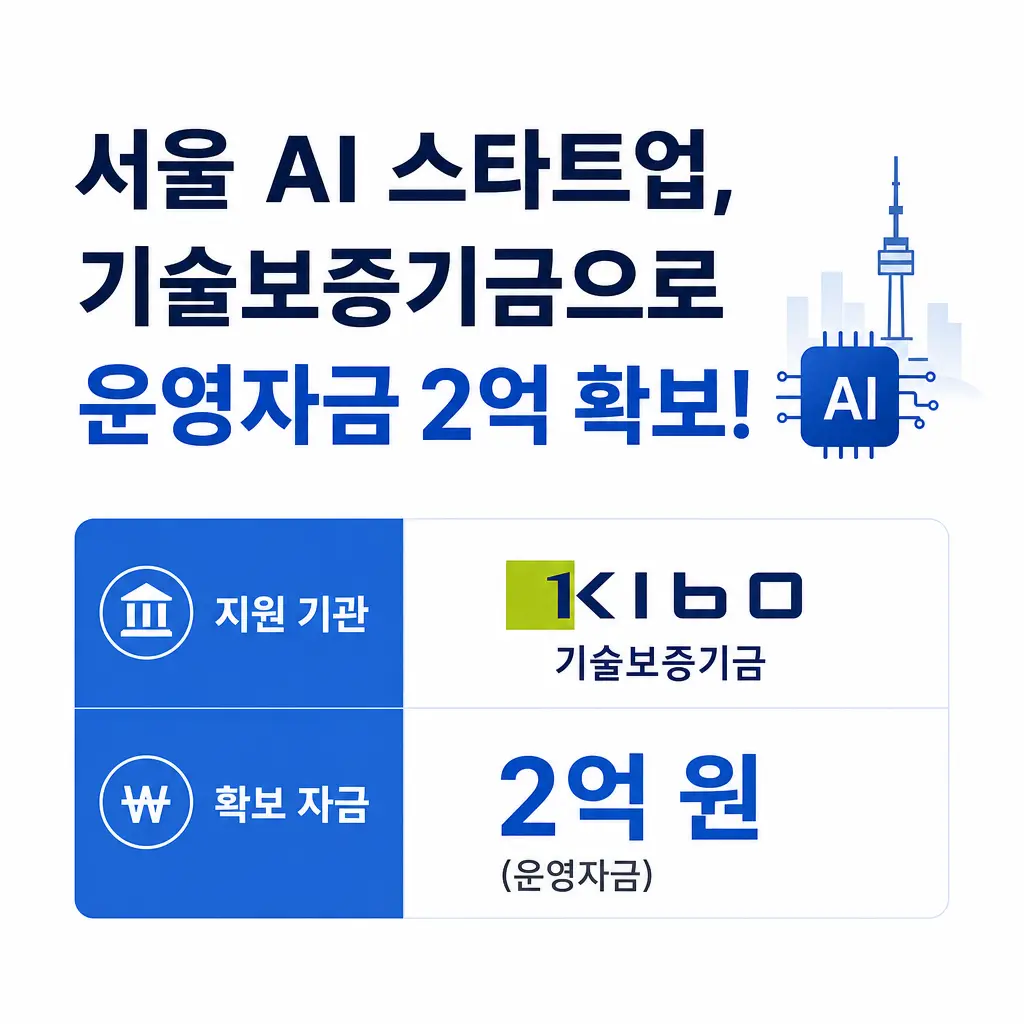 서울 AI 스타트업이 기술보증기금으로 운영자금 2억 확보한 사례