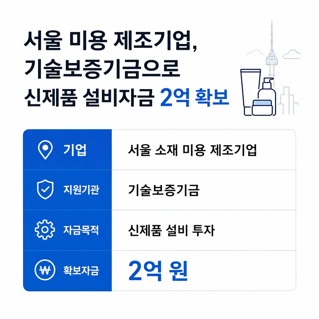 서울 미용 제조기업, 기술보증기금으로 신제품 설비자금 2억 확보한 사례