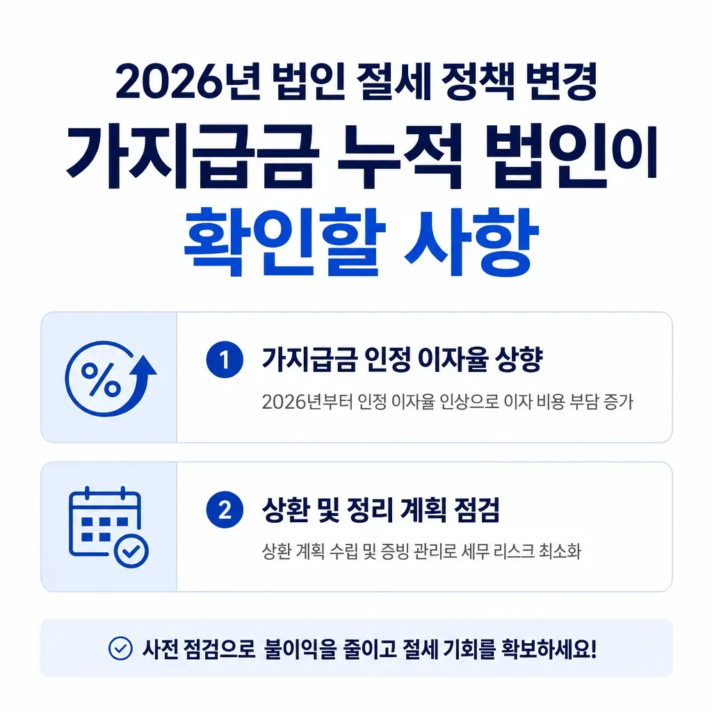 2026년 법인 절세 정책 변경, 가지급금 누적 법인이 확인할 사항