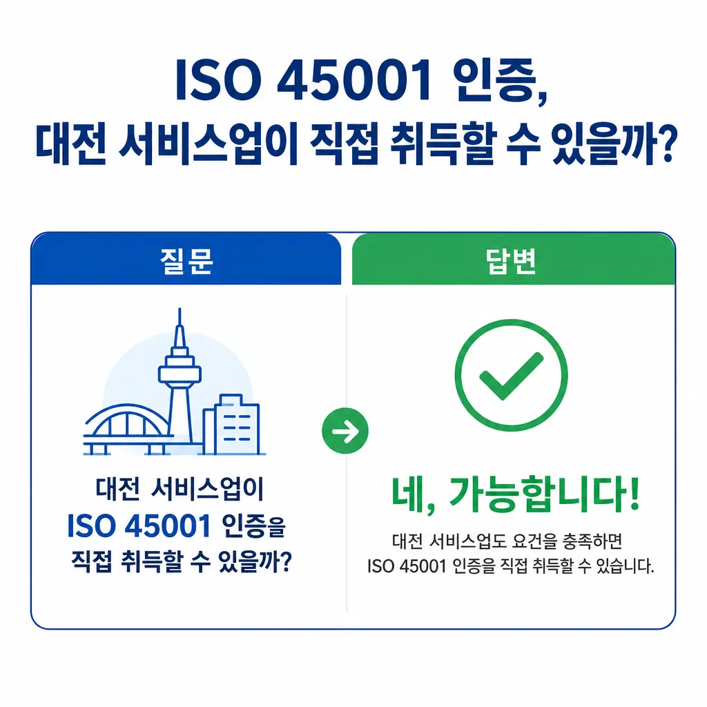 ISO 45001 인증, 대전 서비스업이 직접 취득할 수 있을까?