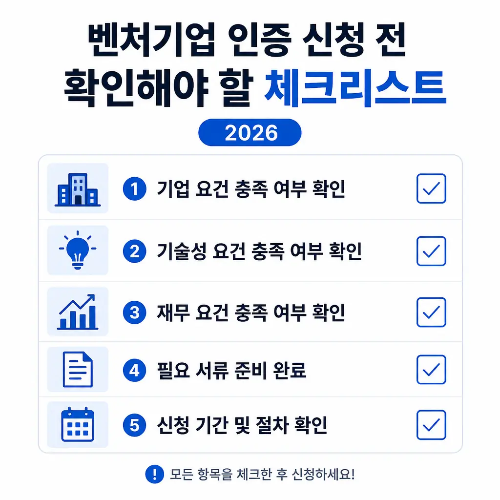 벤처기업 인증 신청 전 확인해야 할 체크리스트 2026