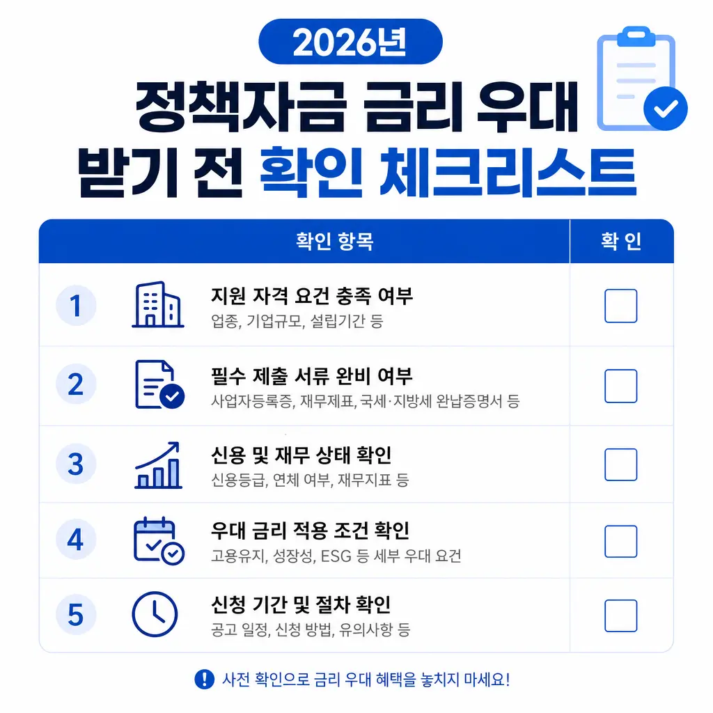 2026년 정책자금 금리 우대 받기 전 확인 체크리스트