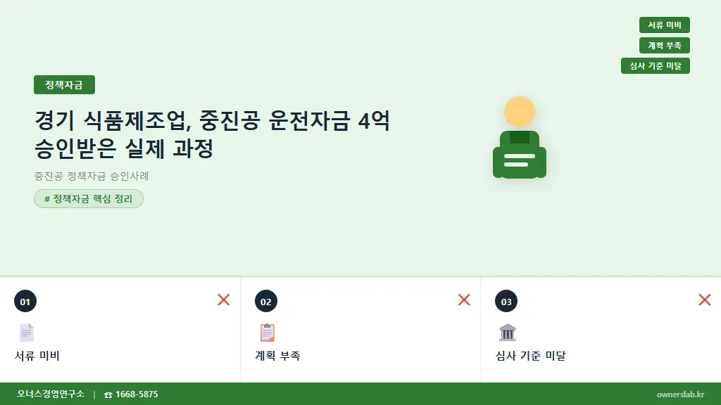 경기 식품제조업, 중진공 운전자금 4억 승인받은 실제 과정