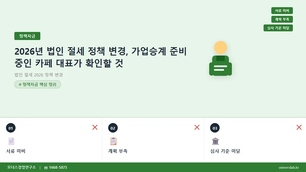 2026년 법인 절세 정책 변경, 가업승계 준비 중인 카페 대표가 확인할 것