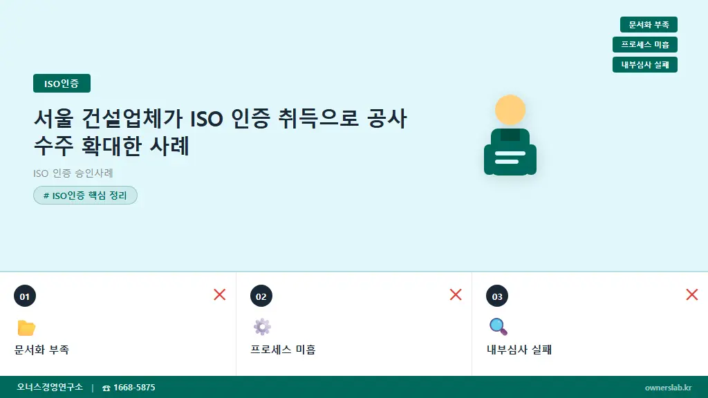 서울 건설업체가 ISO 인증 취득으로 공사 수주 확대한 사례