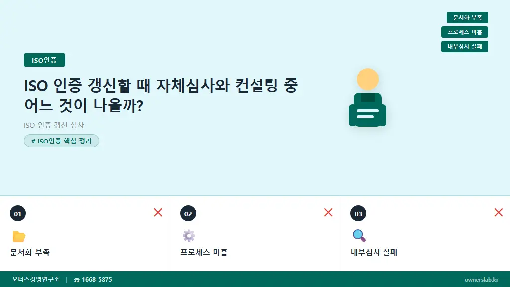 ISO 인증 갱신할 때 자체심사와 컨설팅 중 어느 것이 나을까?