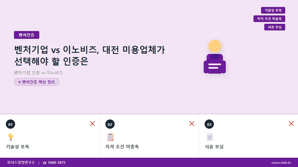 벤처기업 vs 이노비즈, 대전 미용업체가 선택해야 할 인증은