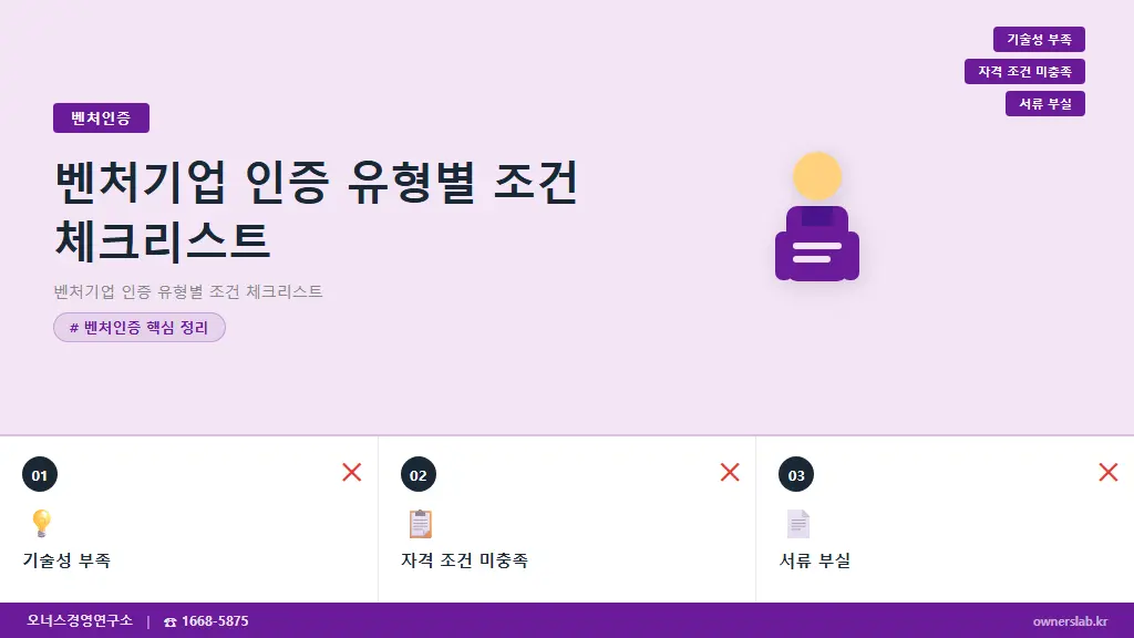 벤처기업 인증 유형별 조건 체크리스트 | 2026년 법인세 감면 대비