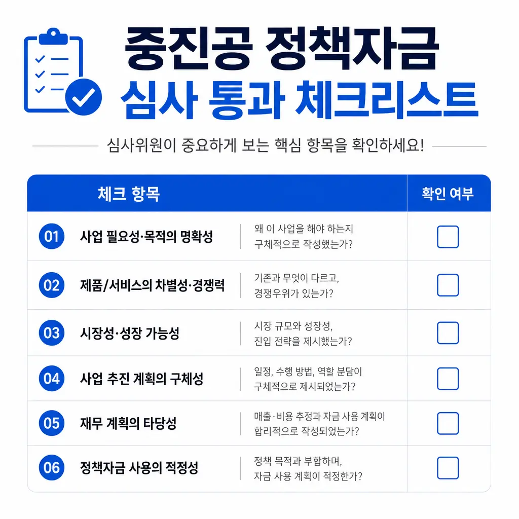 중진공 정책자금 사업계획서 작성법, 심사 통과 체크리스트