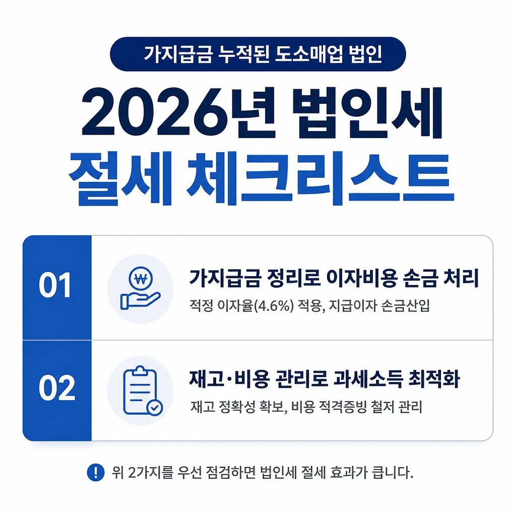 가지급금 누적된 도소매업 법인, 2026년 법인세 절세 체크리스트