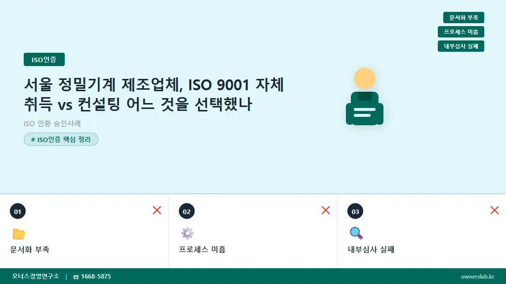 서울 정밀기계 제조업체, ISO 9001 자체 취득 vs 컨설팅 어느 것을 선택했나