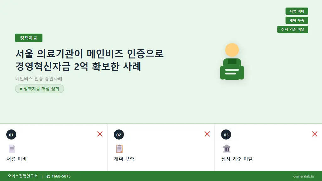 서울 의료기관이 메인비즈 인증으로 경영혁신자금 2억 확보한 사례