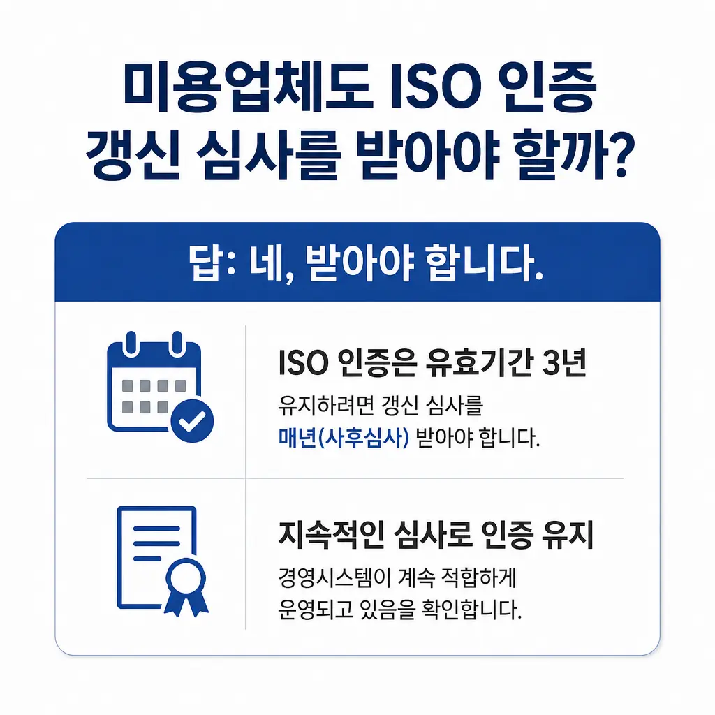 미용업체도 ISO 인증 갱신 심사를 받아야 할까?