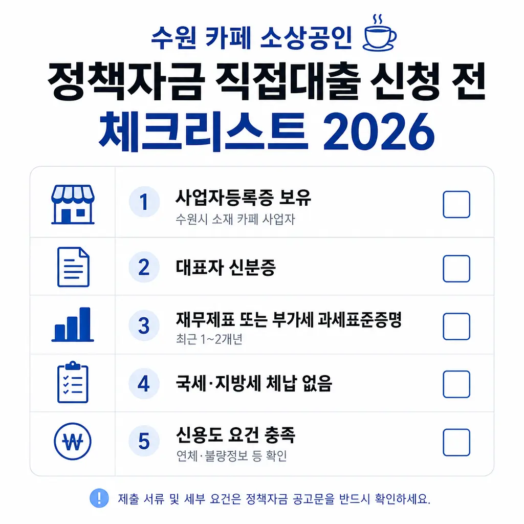 수원 카페 소상공인 정책자금 직접대출 신청 전 체크리스트 2026