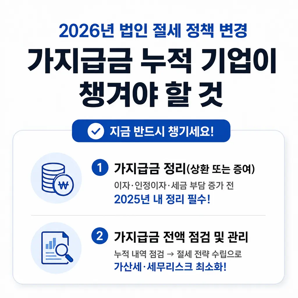 2026년 법인 절세 정책 변경, 가지급금 누적 기업이 챙겨야 할 것