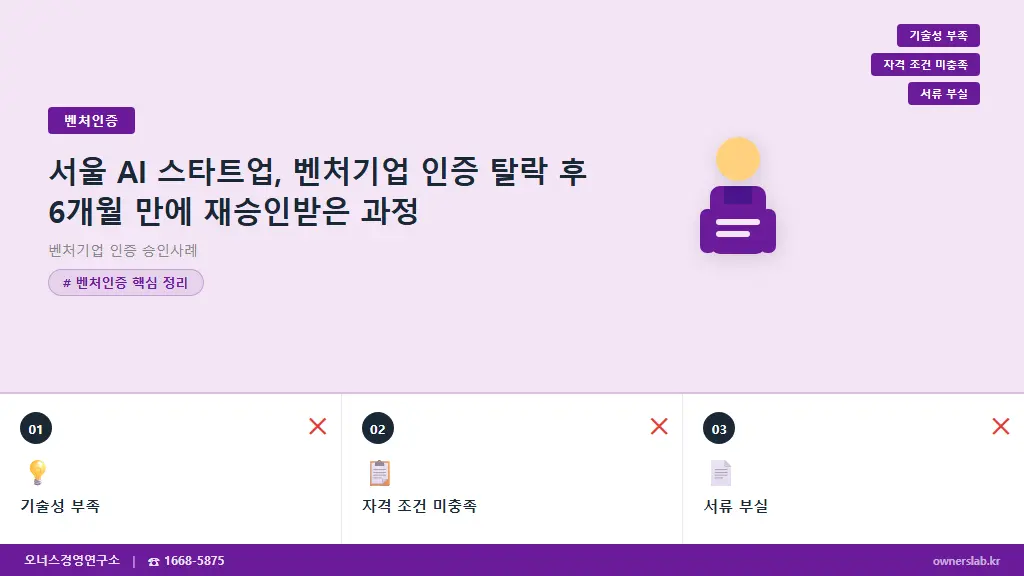 서울 AI 스타트업, 벤처기업 인증 탈락 후 6개월 만에 재승인받은 과정