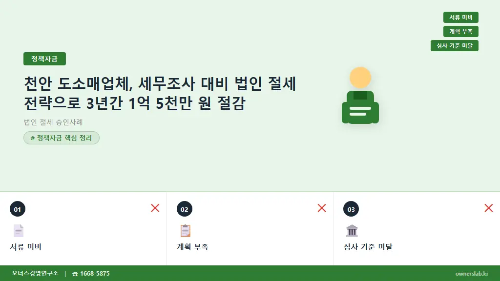 천안 도소매업체, 세무조사 대비 법인 절세 전략으로 3년간 1억 5천만 원 절감