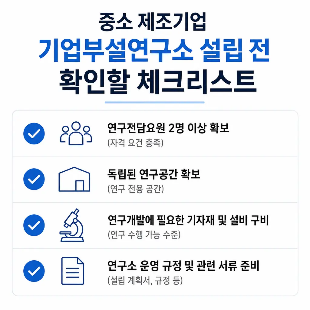 중소 제조기업 기업부설연구소 설립 전 확인할 체크리스트