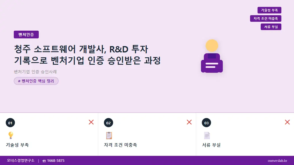 청주 소프트웨어 개발사, R&D 투자 기록으로 벤처기업 인증 승인받은 과정