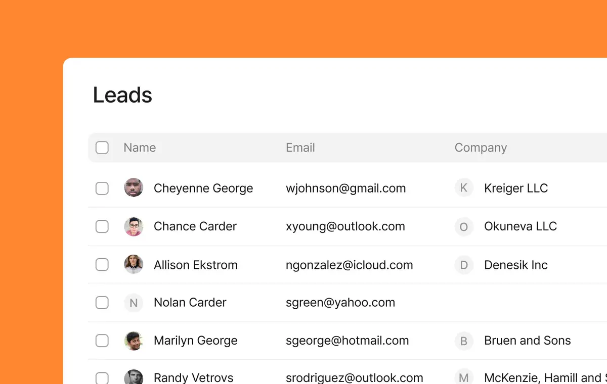 See Lead Details at a Glance