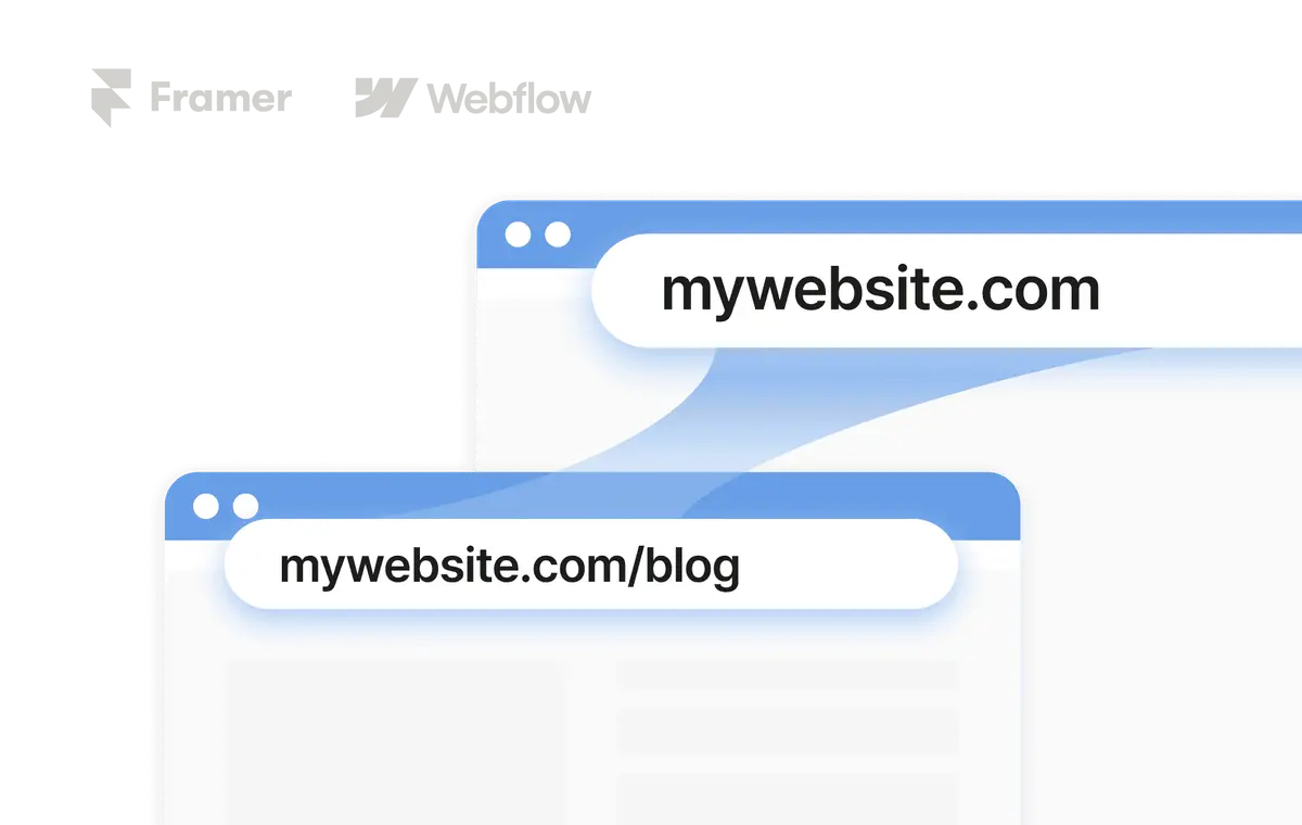Connect your blog to your own domain