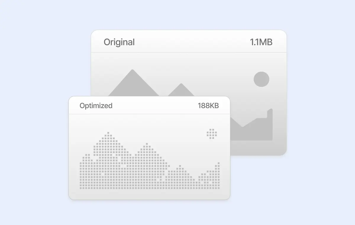 Auto-Optimized Images