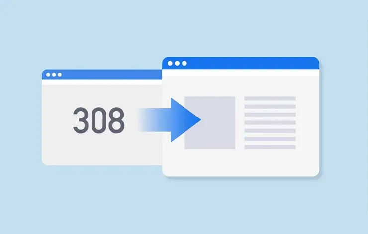 Automatic 308 Redirects