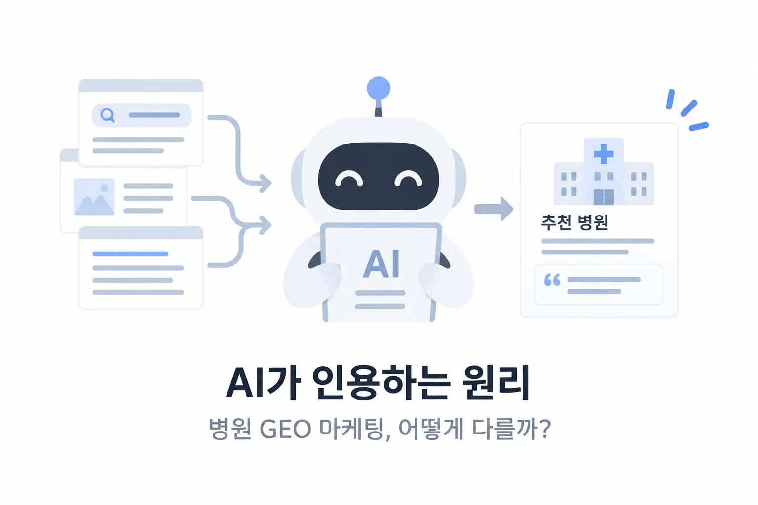 AI가 인용하는 원리, 병원 GEO 마케팅은 무엇이 달라야 할까요? | 위온마케팅