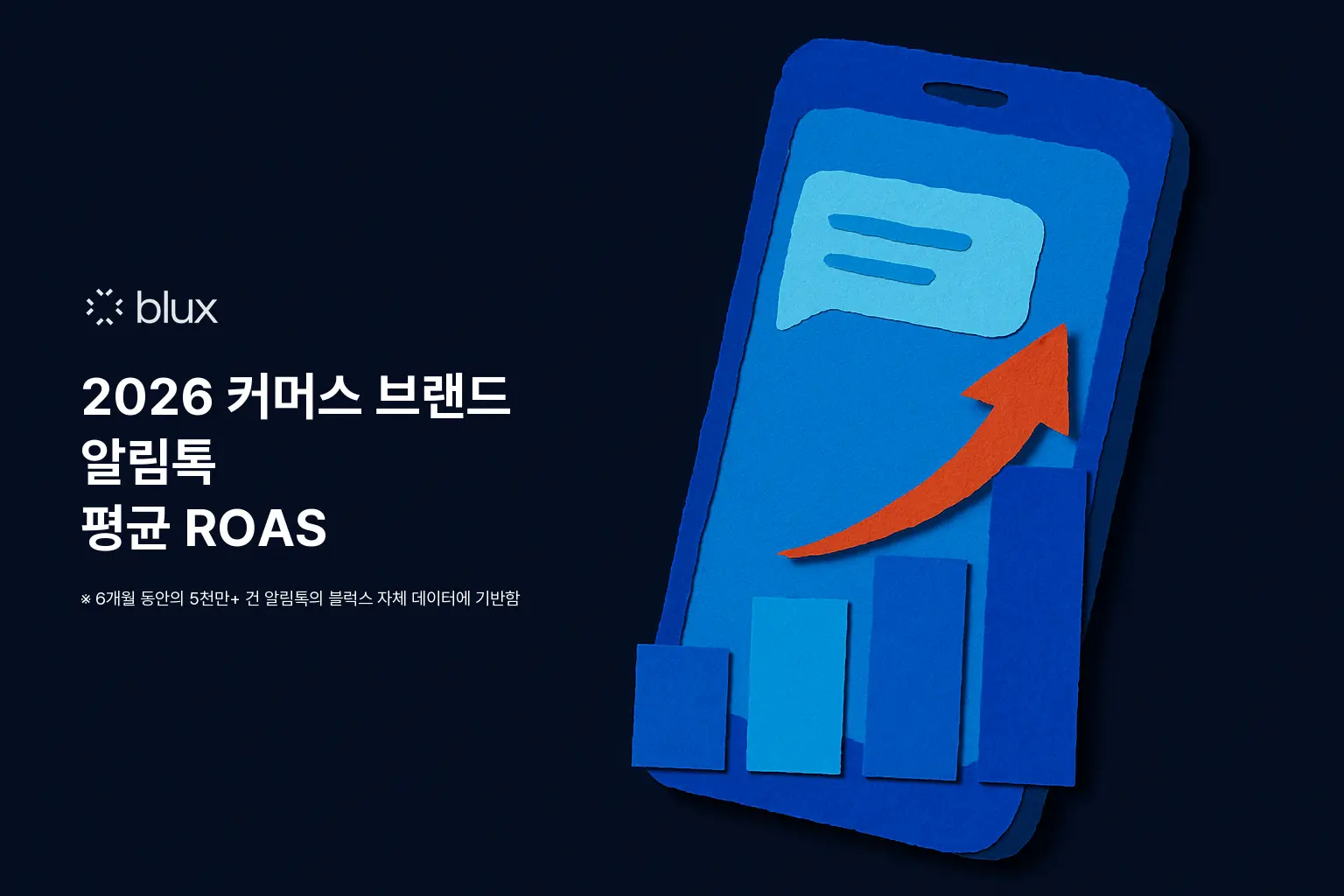 2026 커머스 브랜드 알림톡 평균 ROAS