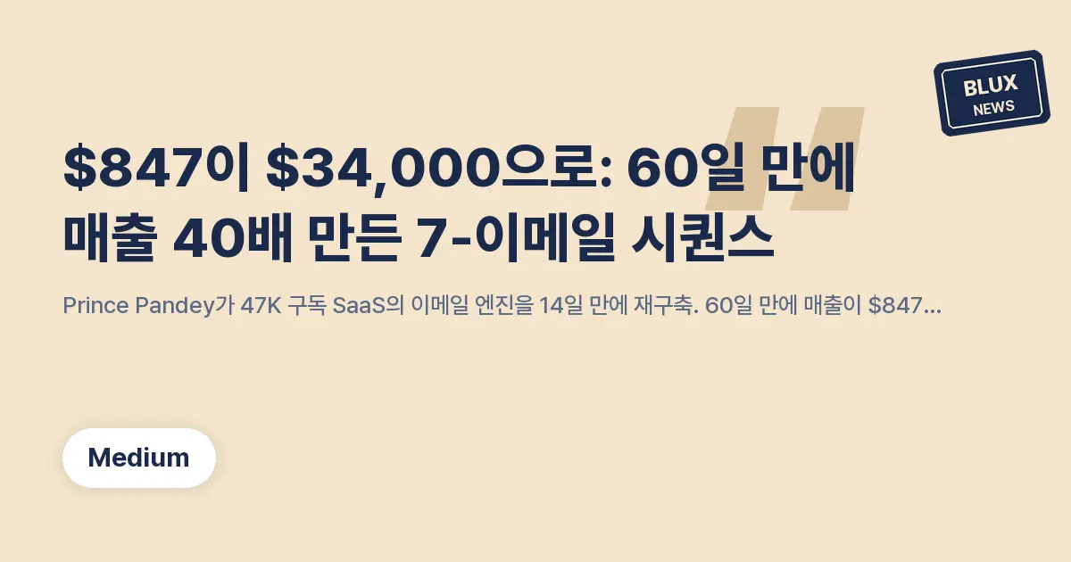 $847이 $34,000으로: 60일 만에 매출 40배 만든 7-이메일 시퀀스
