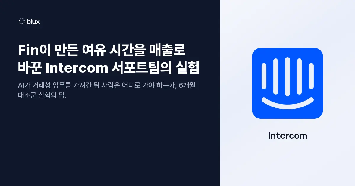Fin이 만든 여유 시간을 매출로 바꾼 Intercom 서포트팀의 실험