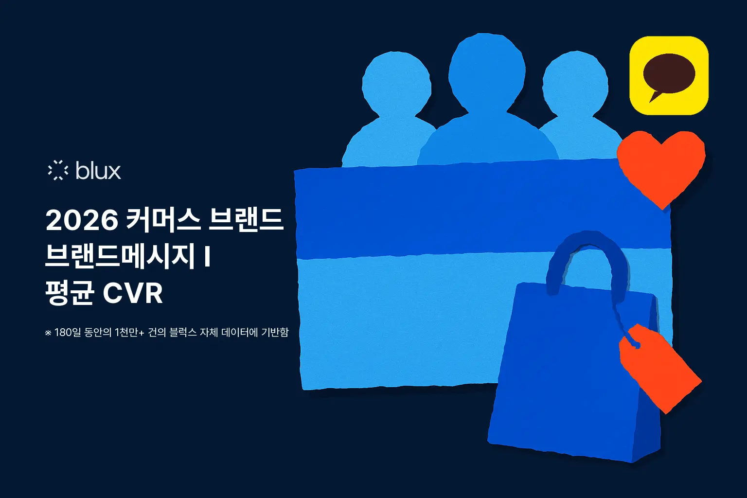 2026 커머스 브랜드 브랜드메시지 I 평균 CVR