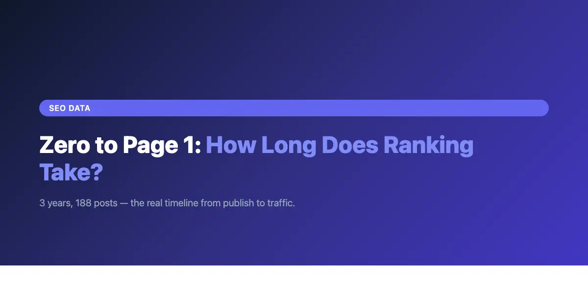 Zero to Page 1: How Long Does It Really Take to Rank on Google?